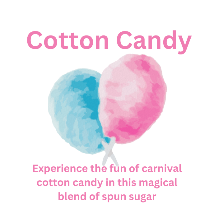 Room Spray - Sweet Category - WaxettyRoom Spray - Sweet CategoryRoom Spray